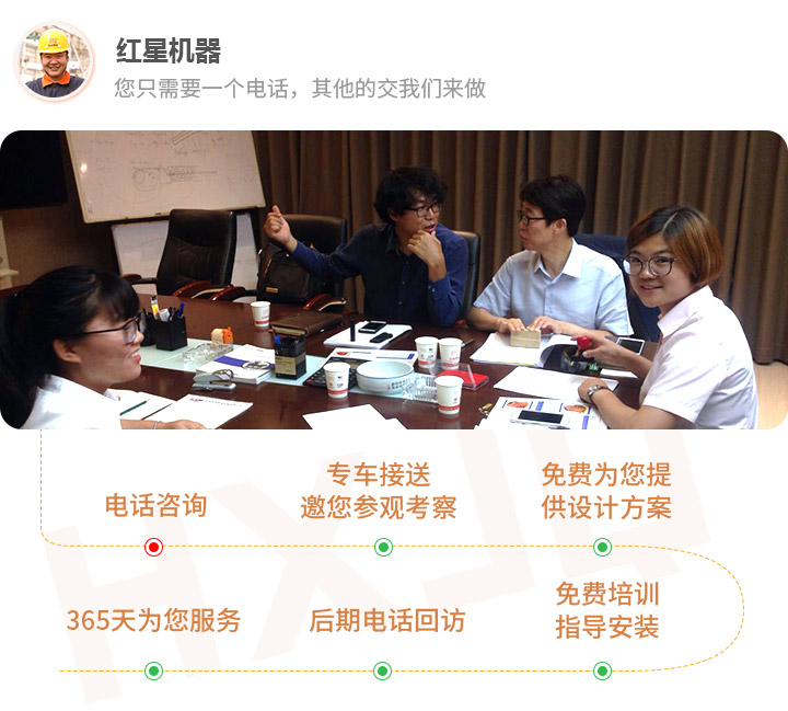 一站式售后，保障您的生產