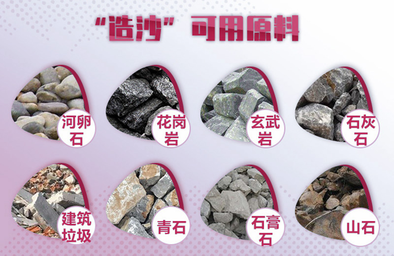 造沙可用原料廣泛，工藝、報價各不相同